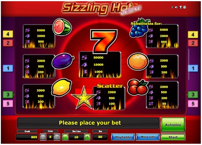 Sizzling Hot Slot Igra